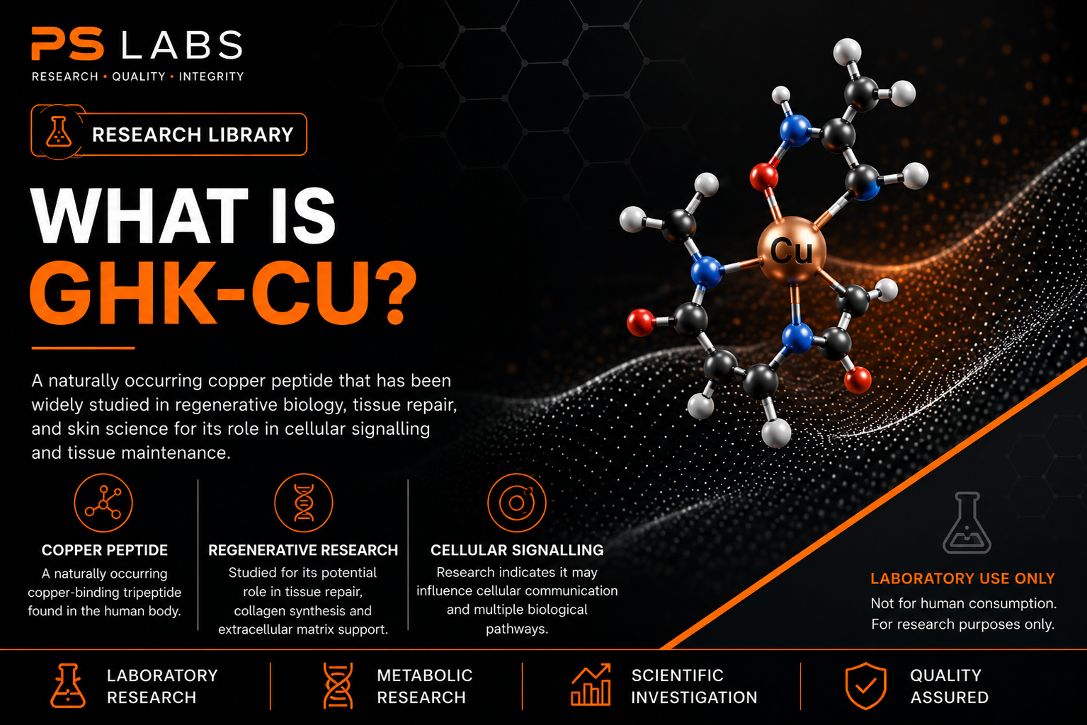What is GHK-Cu?