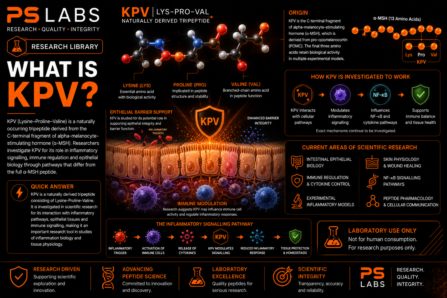 What is KPV?