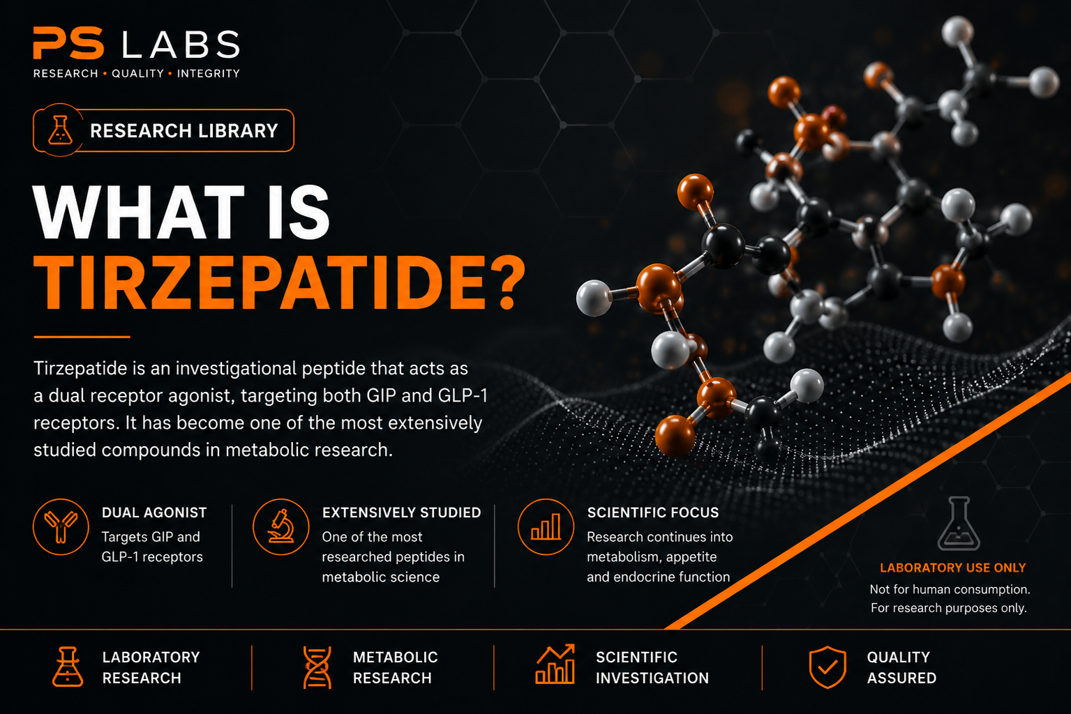 What is Tirzepatide?